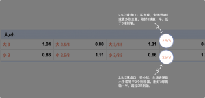 足球博彩:LIVE BACCARAT足球投注技巧和规则 12 betting_7